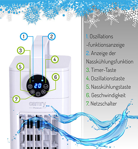 Klimator kolumnowy 3w1 - chłodzenie, nawilżanie i oczyszczanie Camry 7858
