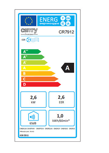 Klimatyzator przenośny 9000 BTU z osuszaczem Camry 7912